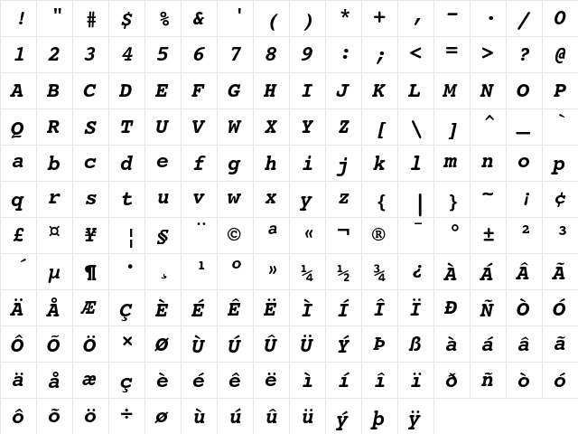 Courier 10 Pitch Bold Italic  glyph index