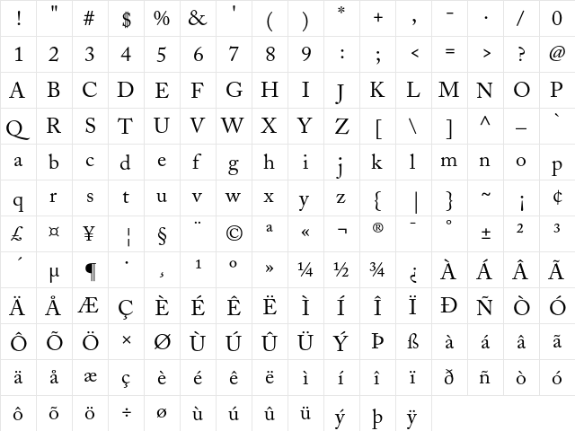 Adobe Caslon Regular  glyph index
