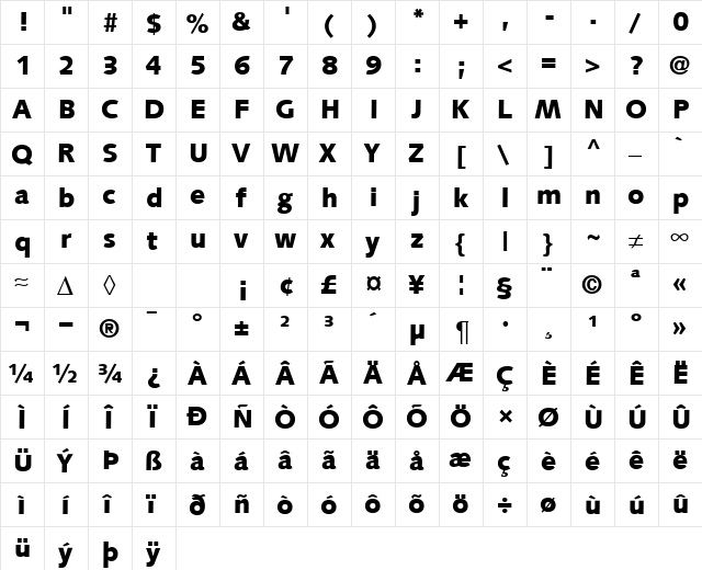 SyntaxTwoBlack Regular  glyph index