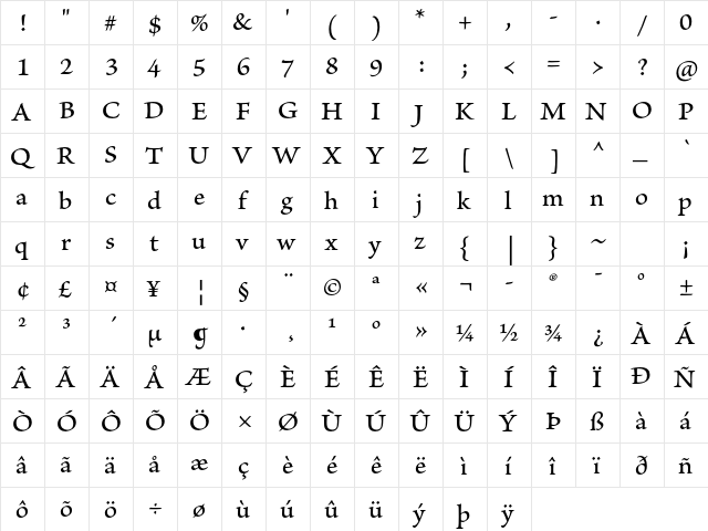 Brioso Pro Medium Caption  glyph index