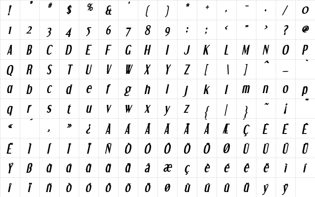 Dream Orphans Bold Italic  glyph index