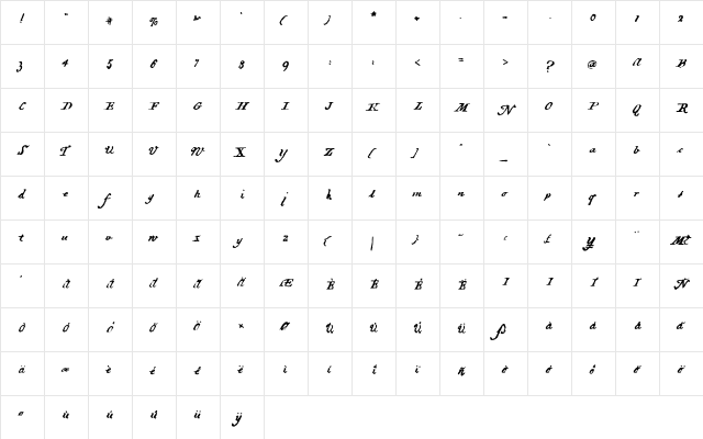 HartzVier Regular  glyph index
