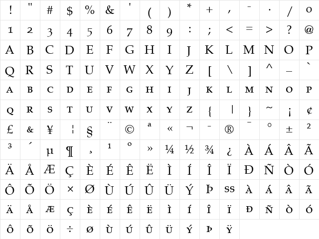 Palatino SC Regular  glyph index