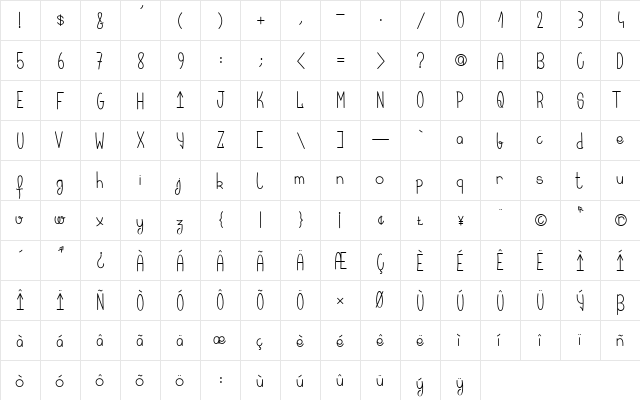 Kerala Quest Regular  glyph index