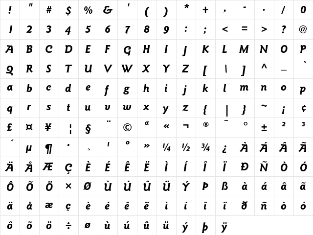 ITC Goudy Sans Bold Italic  glyph index