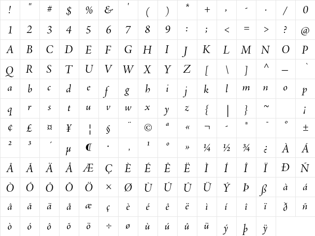 Adobe Jenson Pro Italic Subhead  glyph index