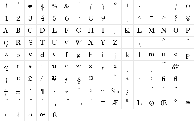 Bodoni Recut SSi Regular  glyph index