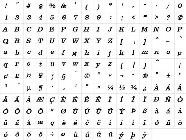 URWClarendonT Oblique  glyph index