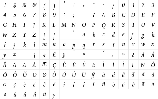 Lexicon No2 Italic A Tab  glyph index