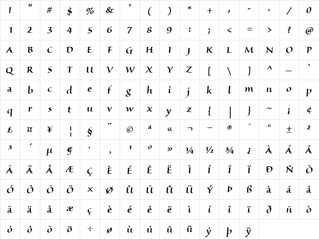 Sanvito Regular  glyph index