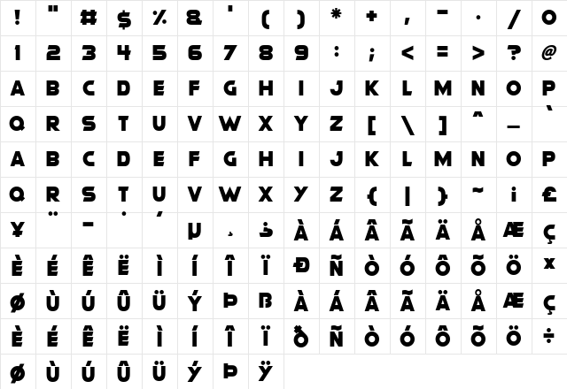Modern Machine Regular  glyph index