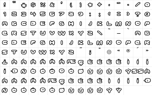 Ghostmeat Regular  glyph index