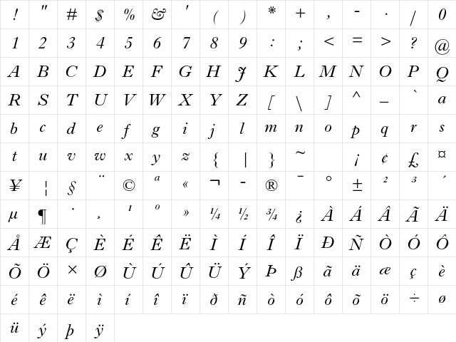 Imprint MT Std Italic  glyph index