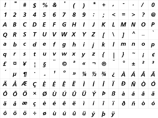 Frutiger 66 Bold Italic  glyph index