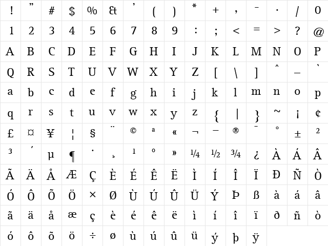 RotisSerif55 Roman  glyph index
