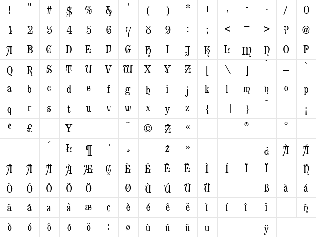 Templar Regular  glyph index