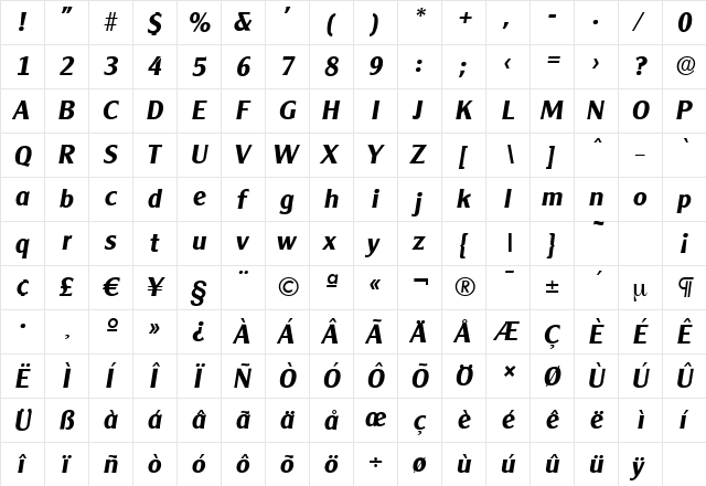 ClearGothicSerial BoldItalic  glyph index