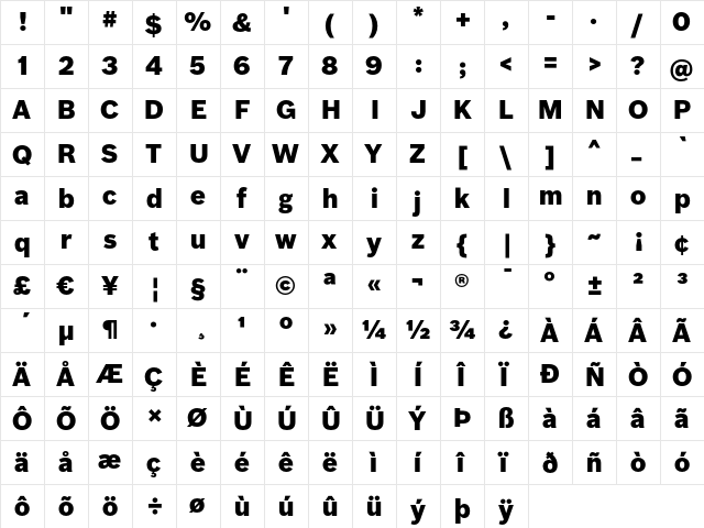 Bosch Black  glyph index