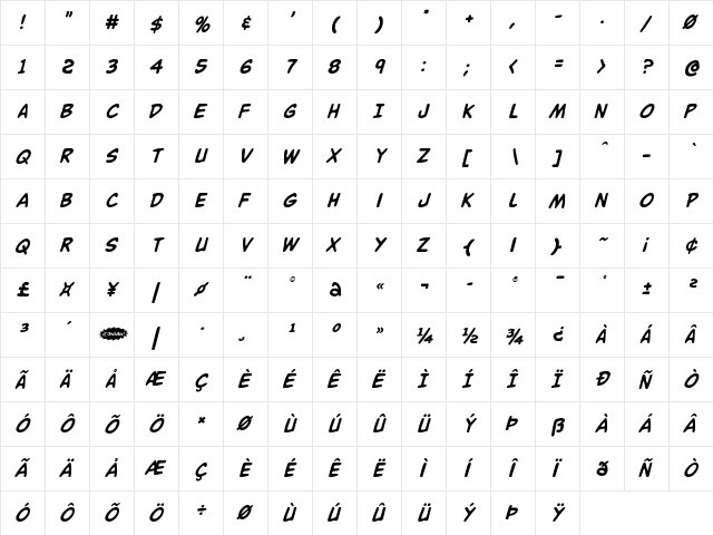 Buddy Champion Italic Italic  glyph index