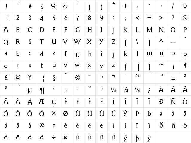 ITC Goudy Sans Medium  glyph index