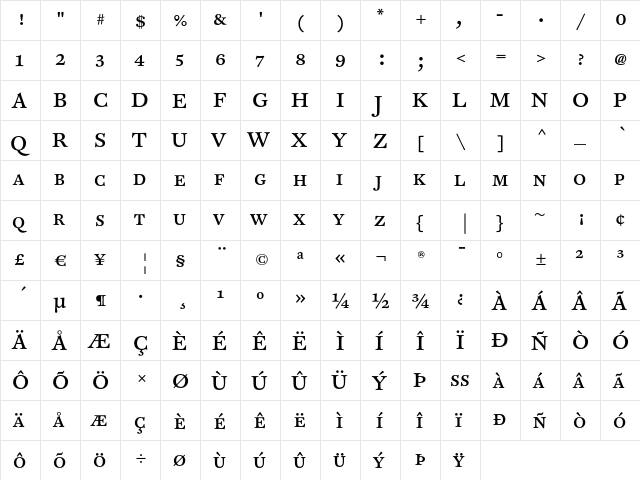 CliffordNine Caps  glyph index