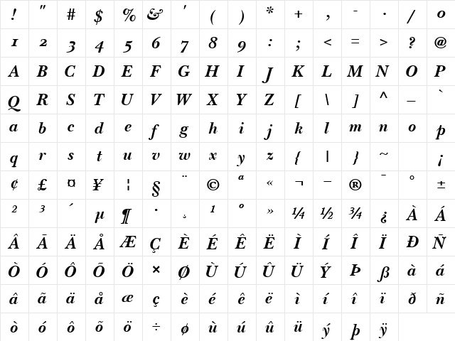 BaskervilleOSSSK Bold Italic  glyph index