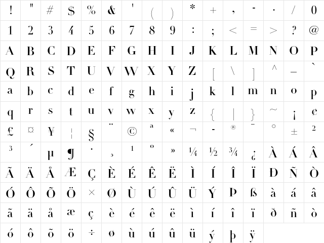 Linotype Didot Headline  glyph index