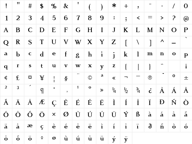 FlyHigh Bold  glyph index