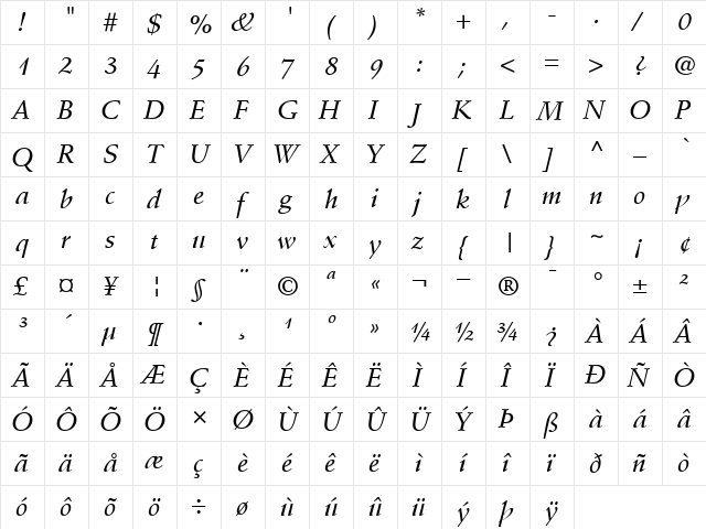 StempelSchneidler-Medium MediumItalic  glyph index