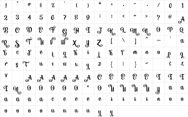 Meristmas Regular  glyph index