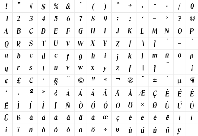 DenverSerial BoldItalic  glyph index