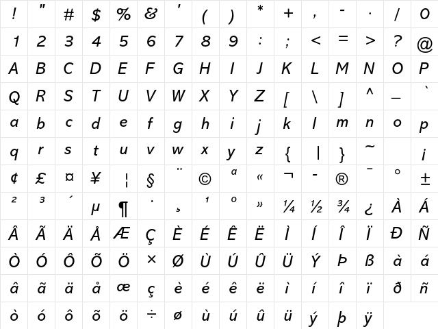 Abadi MT Std Italic  glyph index