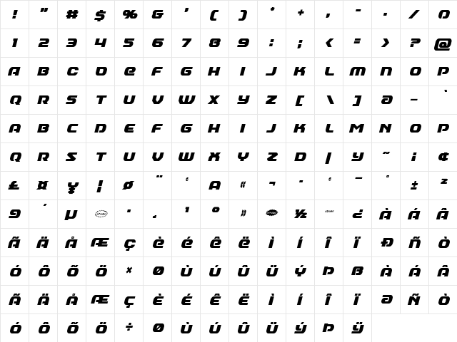 Annapolis Condensed Italic Condensed Italic  glyph index