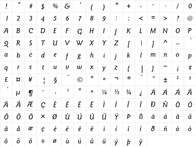 ITC Goudy Sans Medium Italic  glyph index