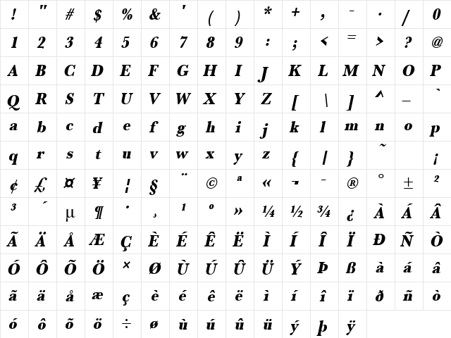 URWBaskerTExtBolExtNar Oblique  glyph index