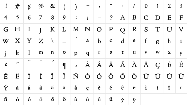 Cloister OldstyleRoman  glyph index