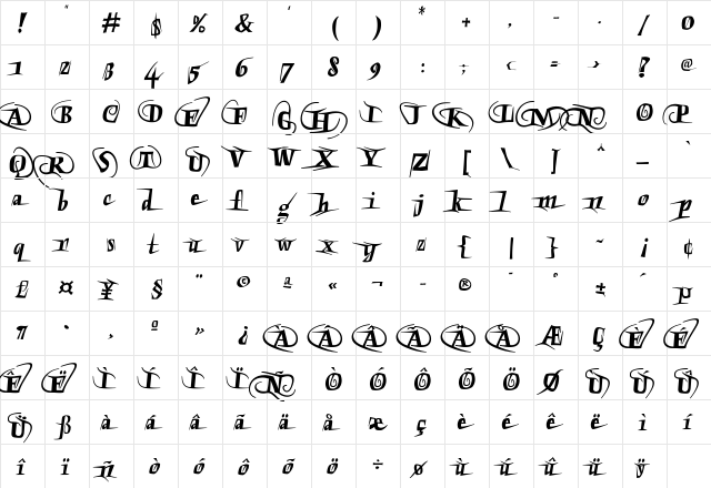 Rondom Plain  glyph index