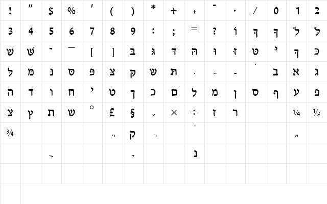 CabaloSSK Regular  glyph index