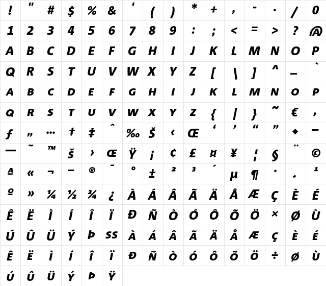 Corpid Caps Heavy Italic  glyph index