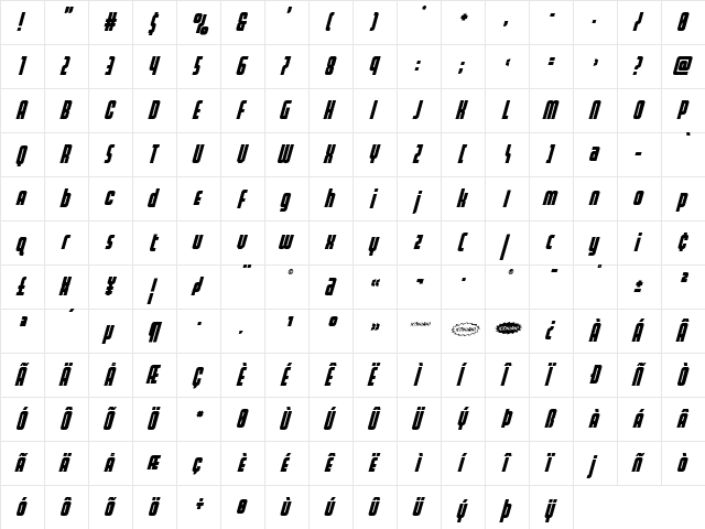 Homelander Super-Italic Regular  glyph index