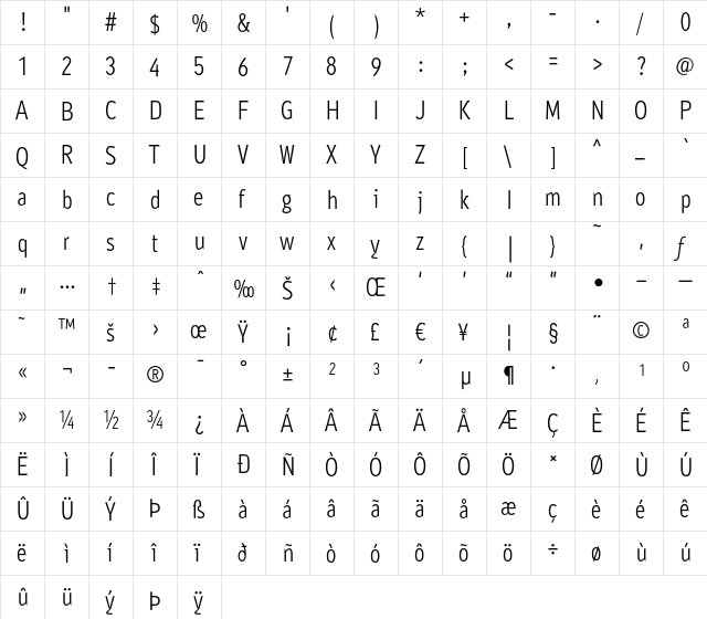 AyumiNormal Regular  glyph index