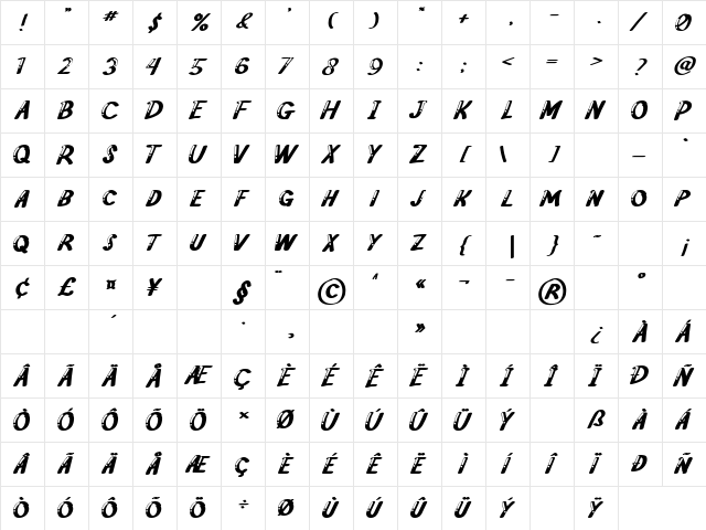 Gloria Highlight  glyph index