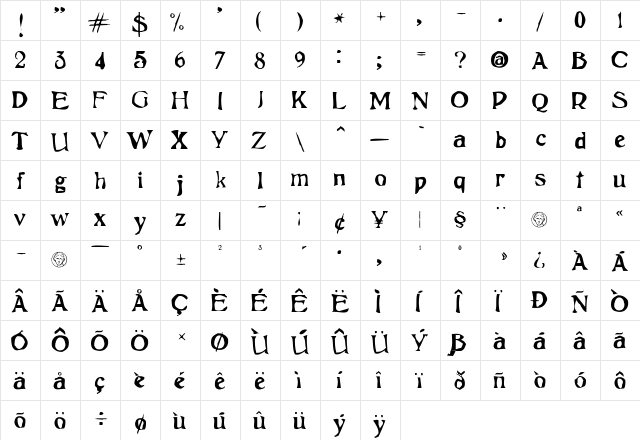 Psicopatologia de la Vida Cotidiana Regular  glyph index