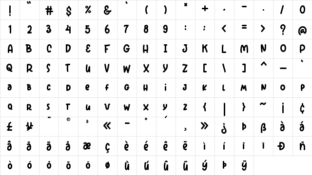 Sweet Cupcake alt demo Regular  glyph index