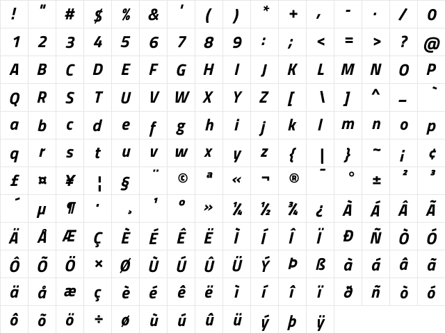 Titillium Web Bold Italic  glyph index