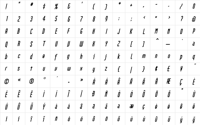 Gothikka Bold Italic  glyph index