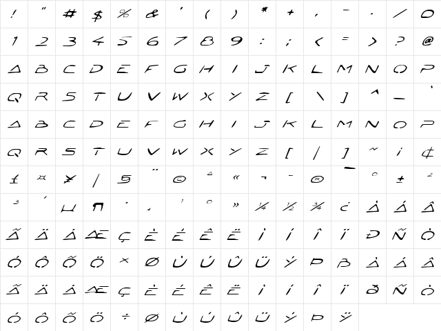 Jetta Tech Italic Italic  glyph index