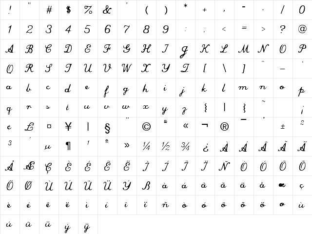 Commercial-Script Normal  glyph index