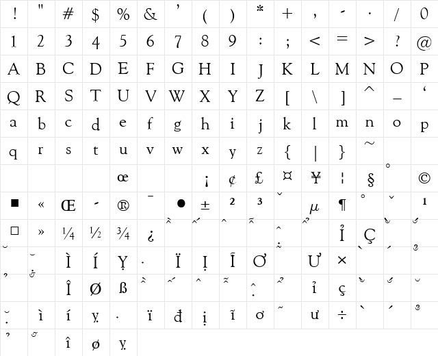 VNI-Goudy Normal  glyph index