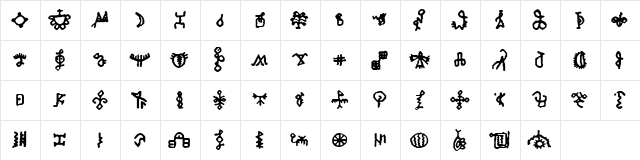 Bamum Symbols 1 Bamum Symbols 1  glyph index
